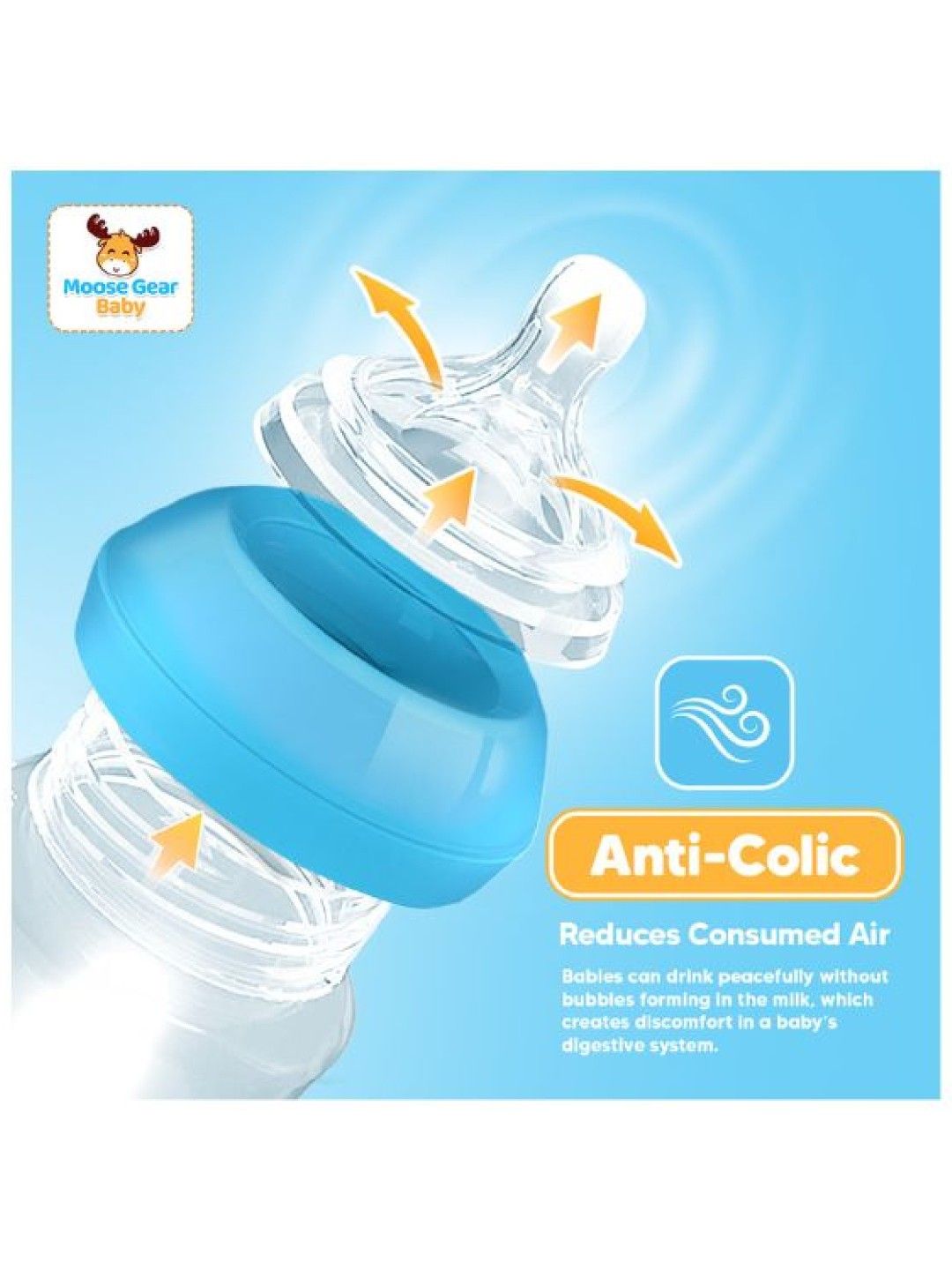 Moose Gear Baby BPA Free Feeding Bottle (150ml) (Blue- Image 3)