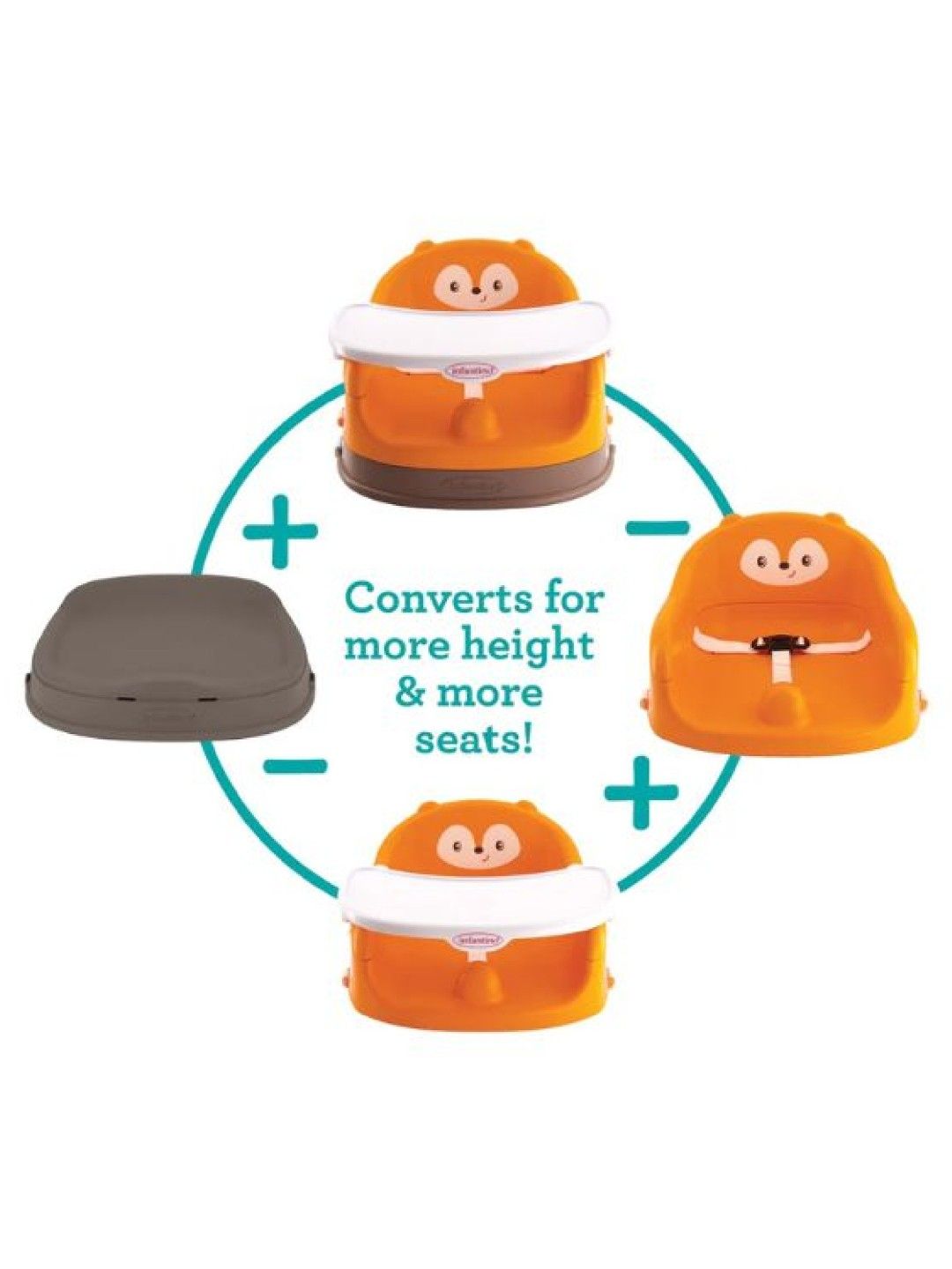 Infantino Grow With Me 4-In-1 Two Can Dine Feeding Booster Seat (Fox- Image 3)