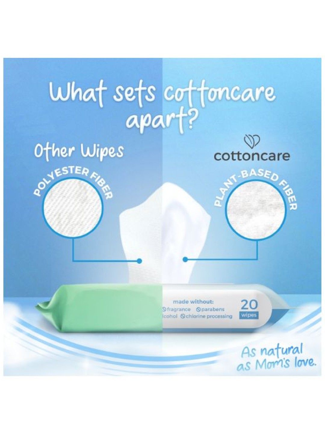 Cotton Central™ Cottoncare Plant-Based Water Wipes - Unscented 3 Pack (60s) (No Color- Image 3)