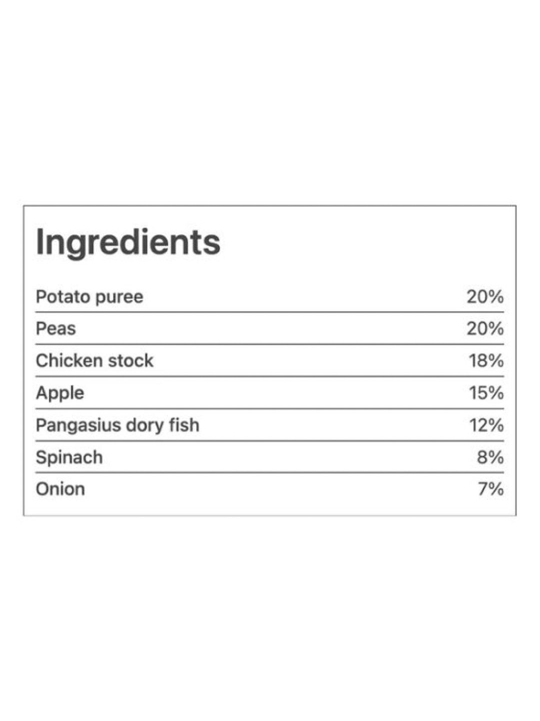 Peachy Baby Food Fish with Spinach and Potato Purée (125g) (No Color- Image 3)