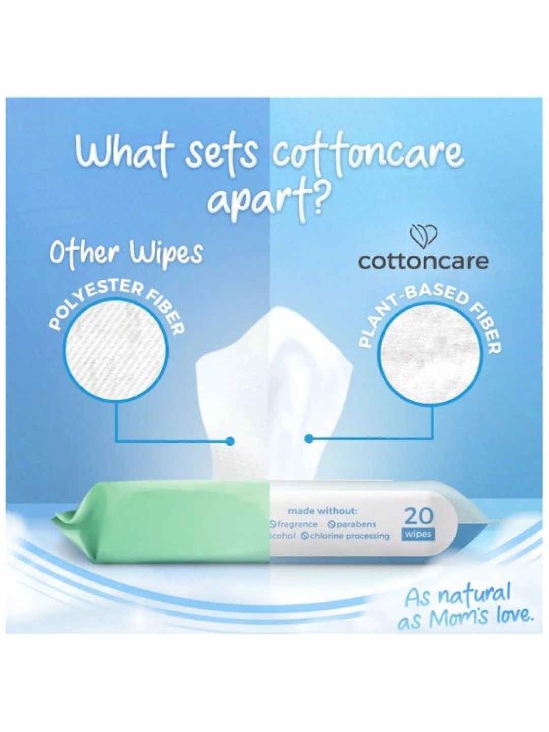 Cotton Central™ Cottoncare™ Organic Plastic-Free Baby Water Wipes (20s) (No Color- Image 3)