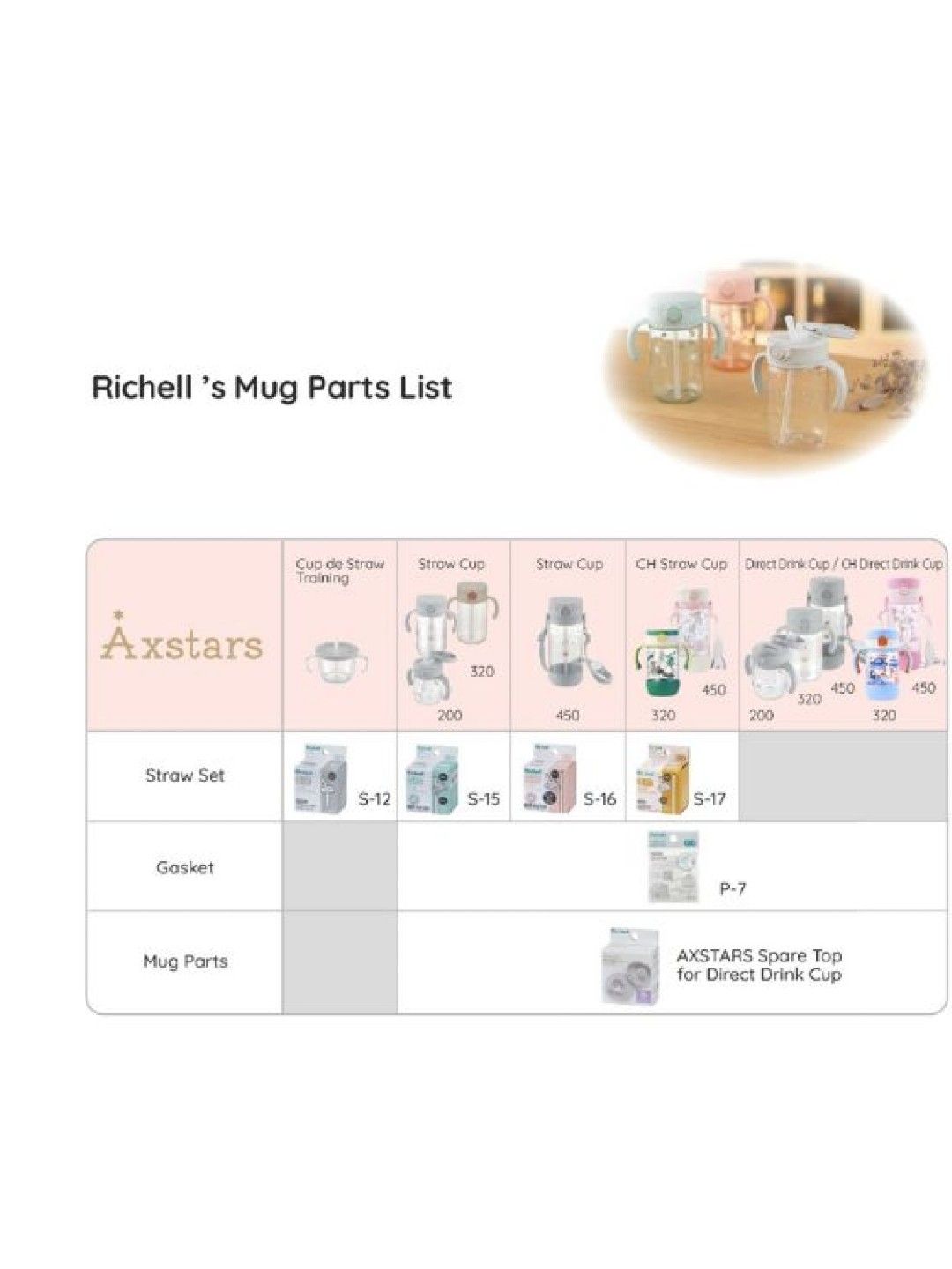 Richell S-17 Replacement Straw for AXSTARS Straw Cup (320ml/450ml) (No Color- Image 3)