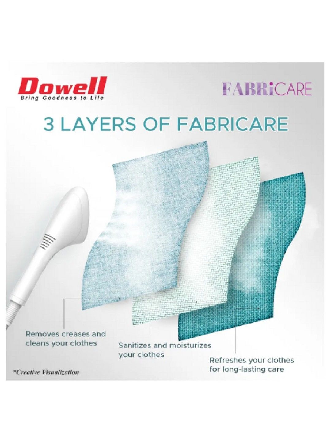 Dowell Handheld Clothes Steamer Garment Steamer CSH-35 (No Color- Image 3)