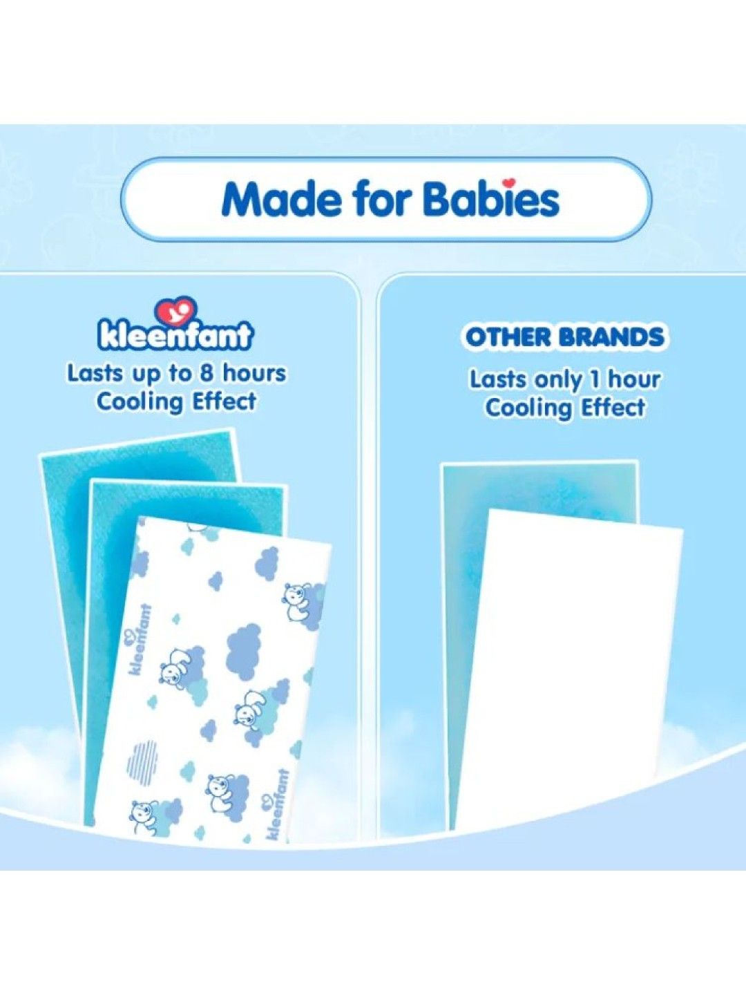 Kleenfant Cooling Gel Fever Patch (3 sheets) (No Color- Image 3)