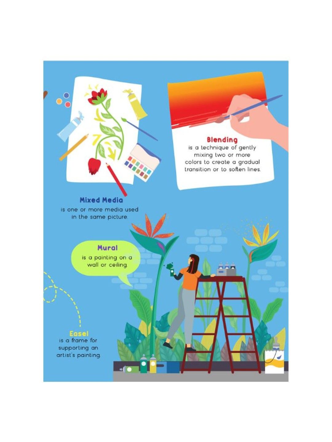 Learning is Fun Smart Kids My First Steam Words - Art (No Color- Image 3)