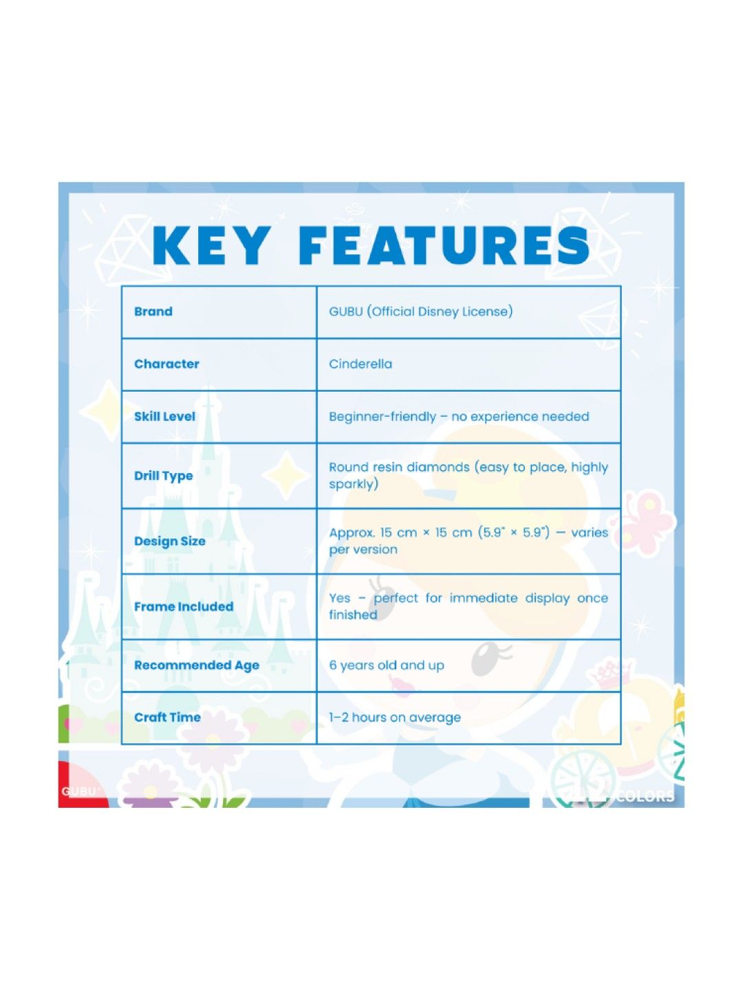 Gubu Disney Princess Cinderella Diamond Painting Kit with Frame (No Color- Image 3)