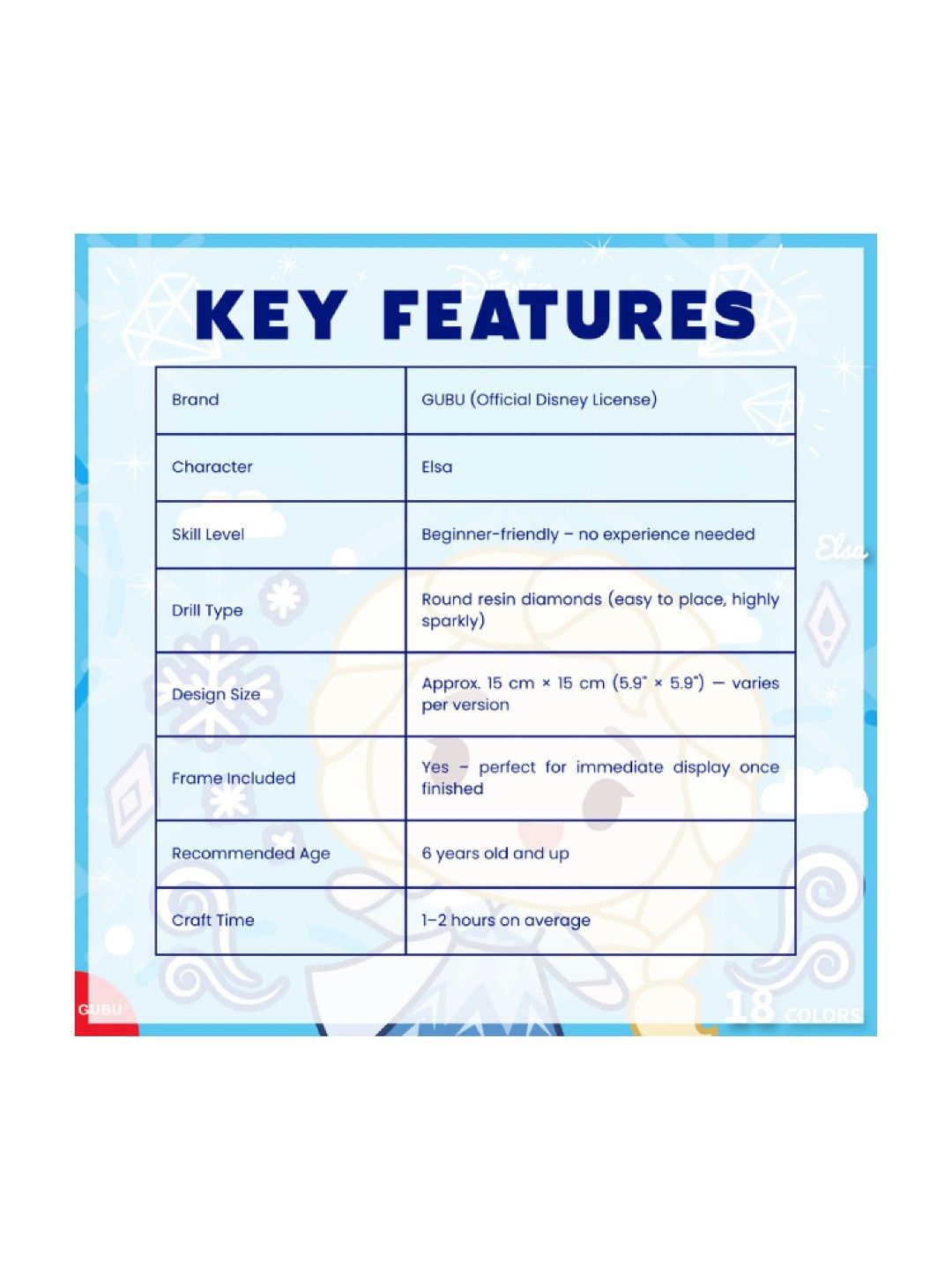 Gubu Disney Frozen Elsa Diamond Painting Kit with Frame (No Color- Image 3)