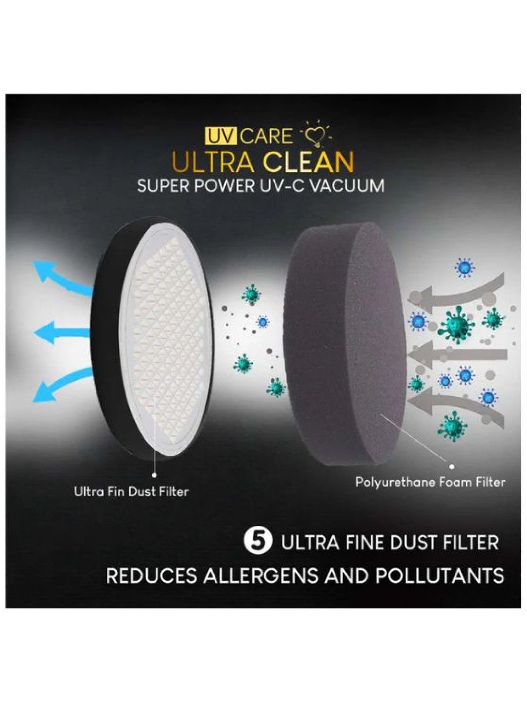 UV Care Ultra Clean Super Power UV-C Vacuum (No Color- Image 4)