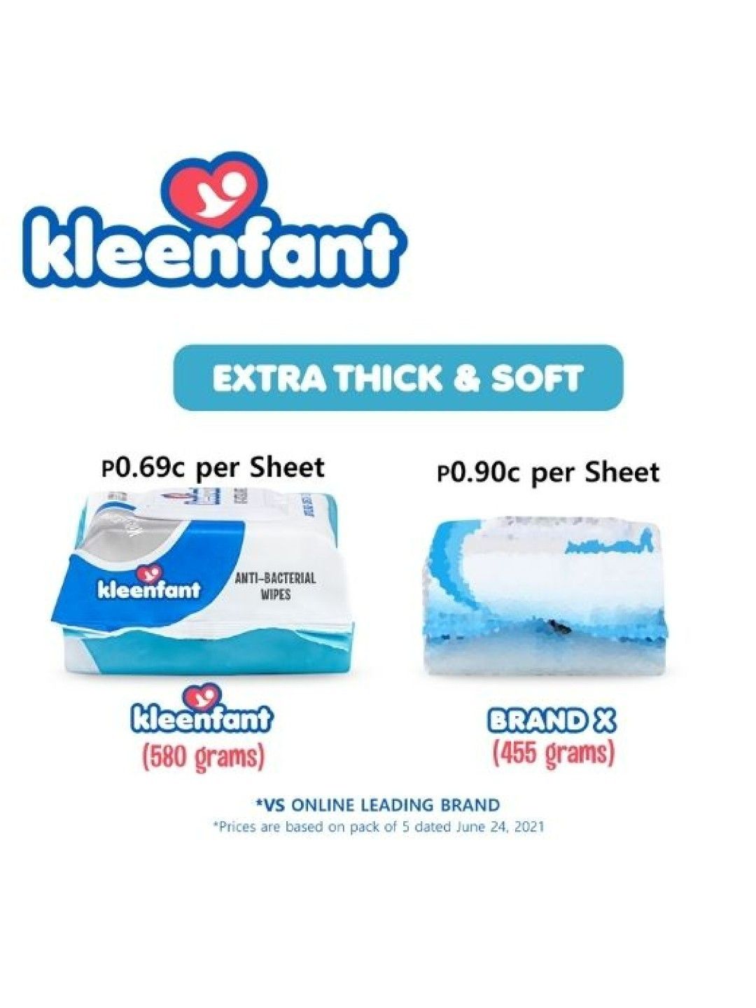 Kleenfant Fresh Scent Antibacterial Wipes (95 Sheets) Pack of 5 (No Color- Image 4)