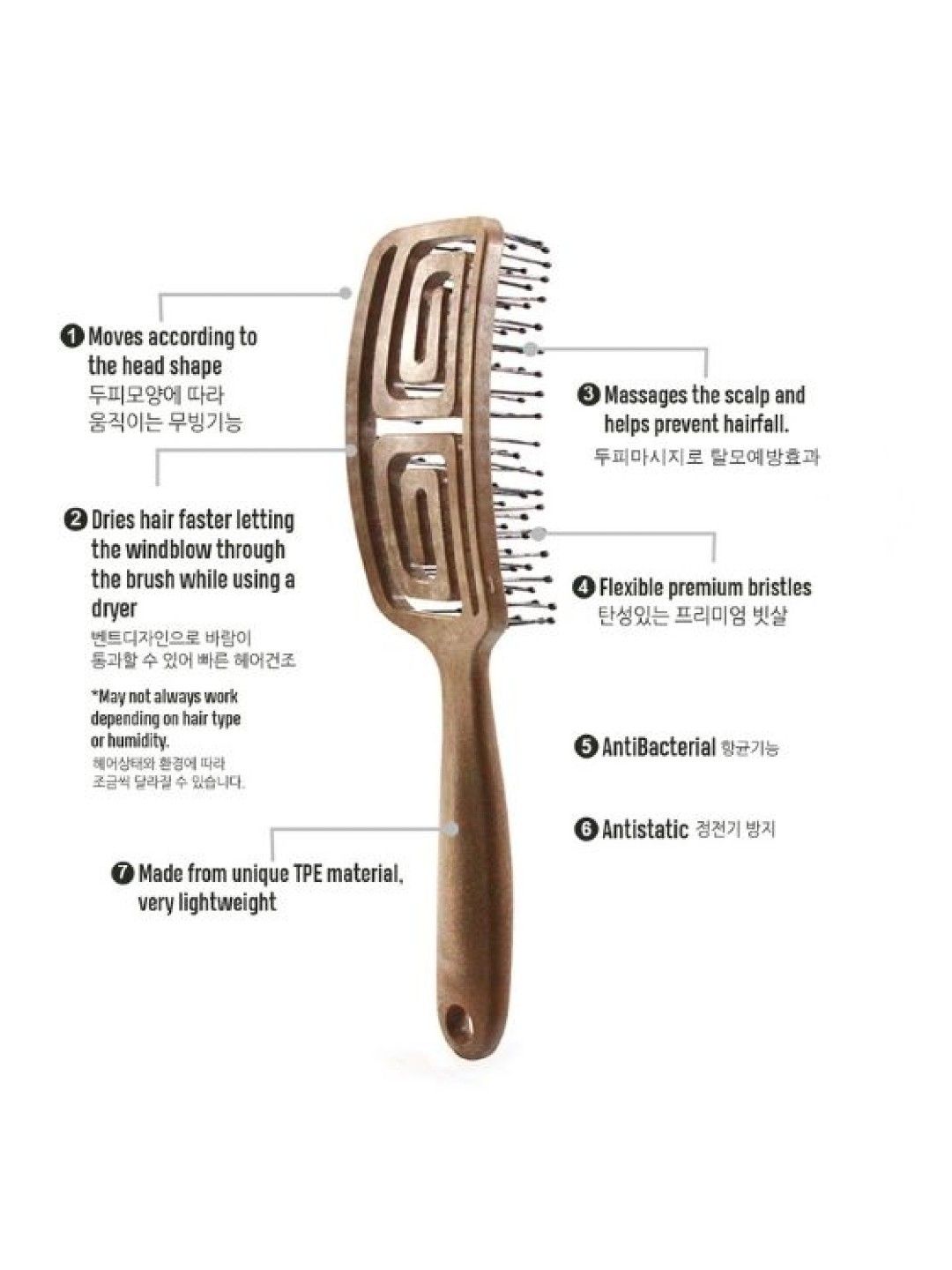 Yao Korean Hairbrush Yao Moving Mini Hair Brush (For Short Length Hair) (No Color- Image 3)