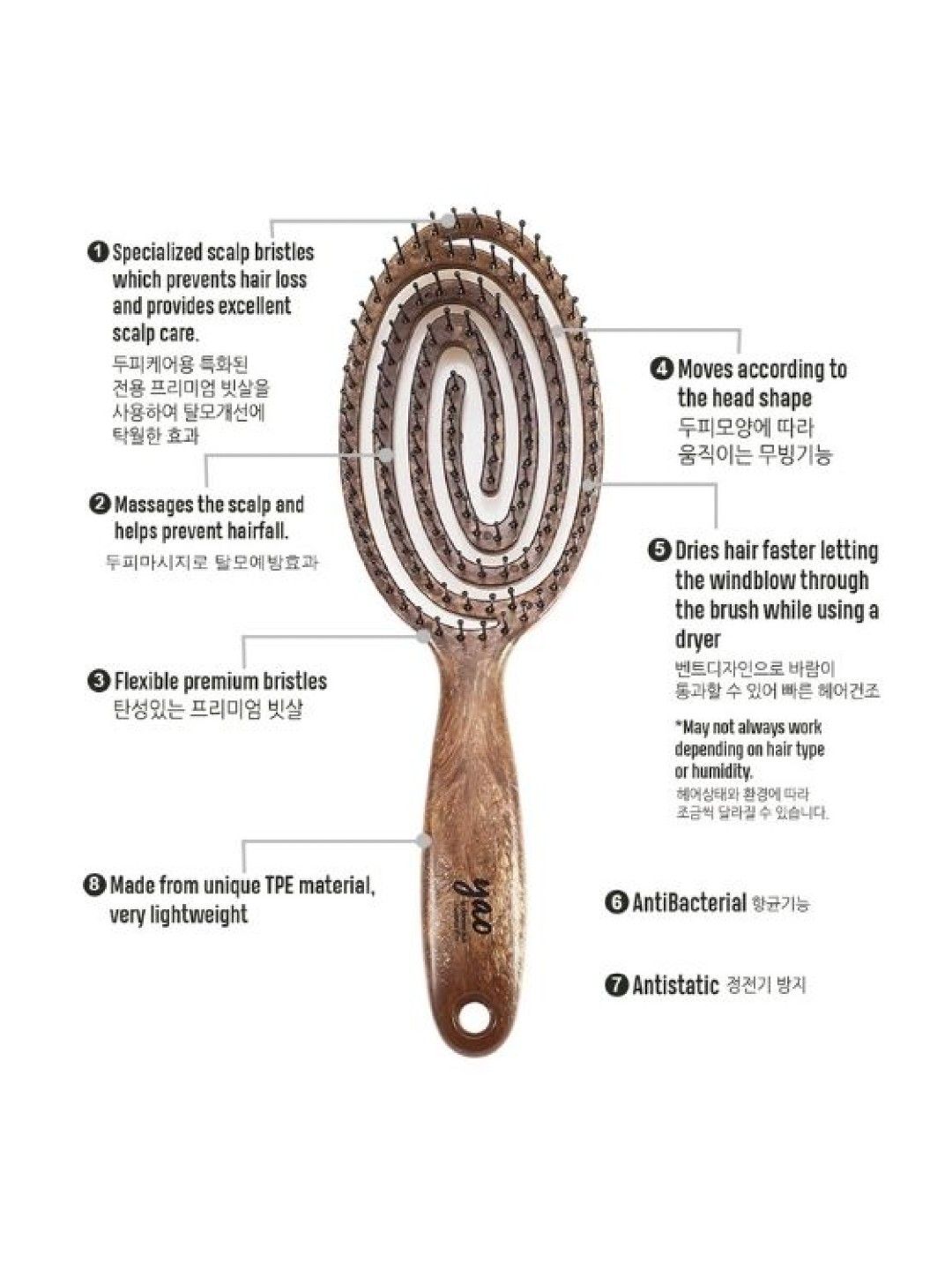 Yao Korean Hairbrush Yao Moving Round Hair Brush (For Medium Length Hair) (No Color- Image 2)