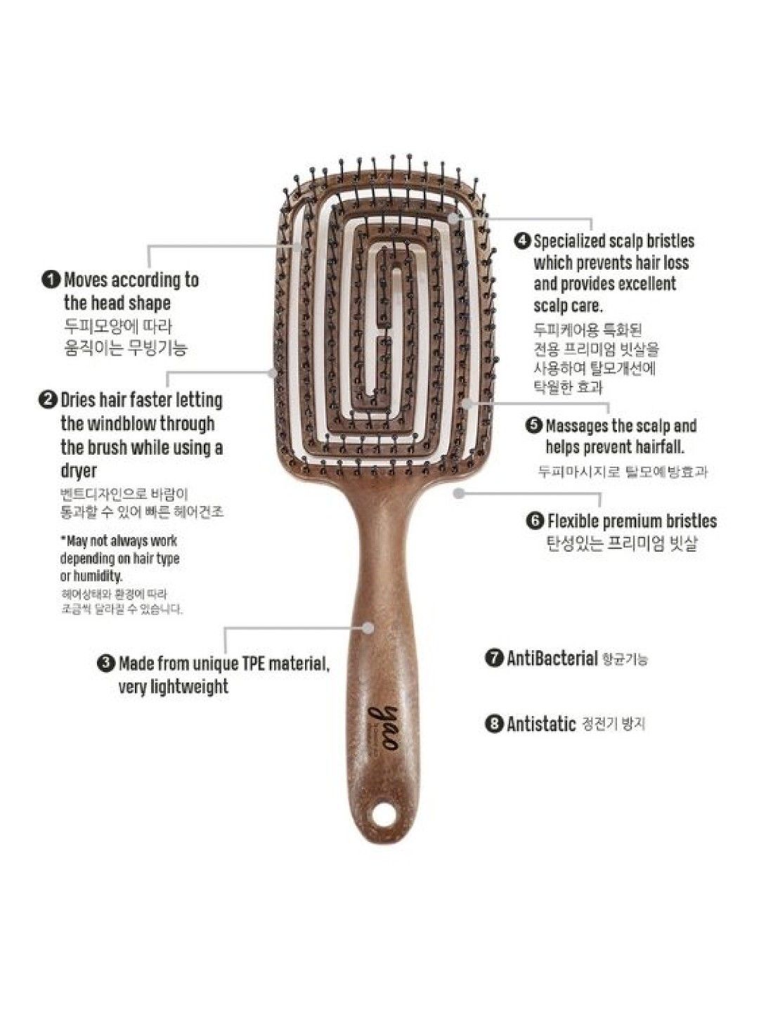 Yao Korean Hairbrush Yao Moving Square Hair Brush (For Long Length Hair) (No Color- Image 2)