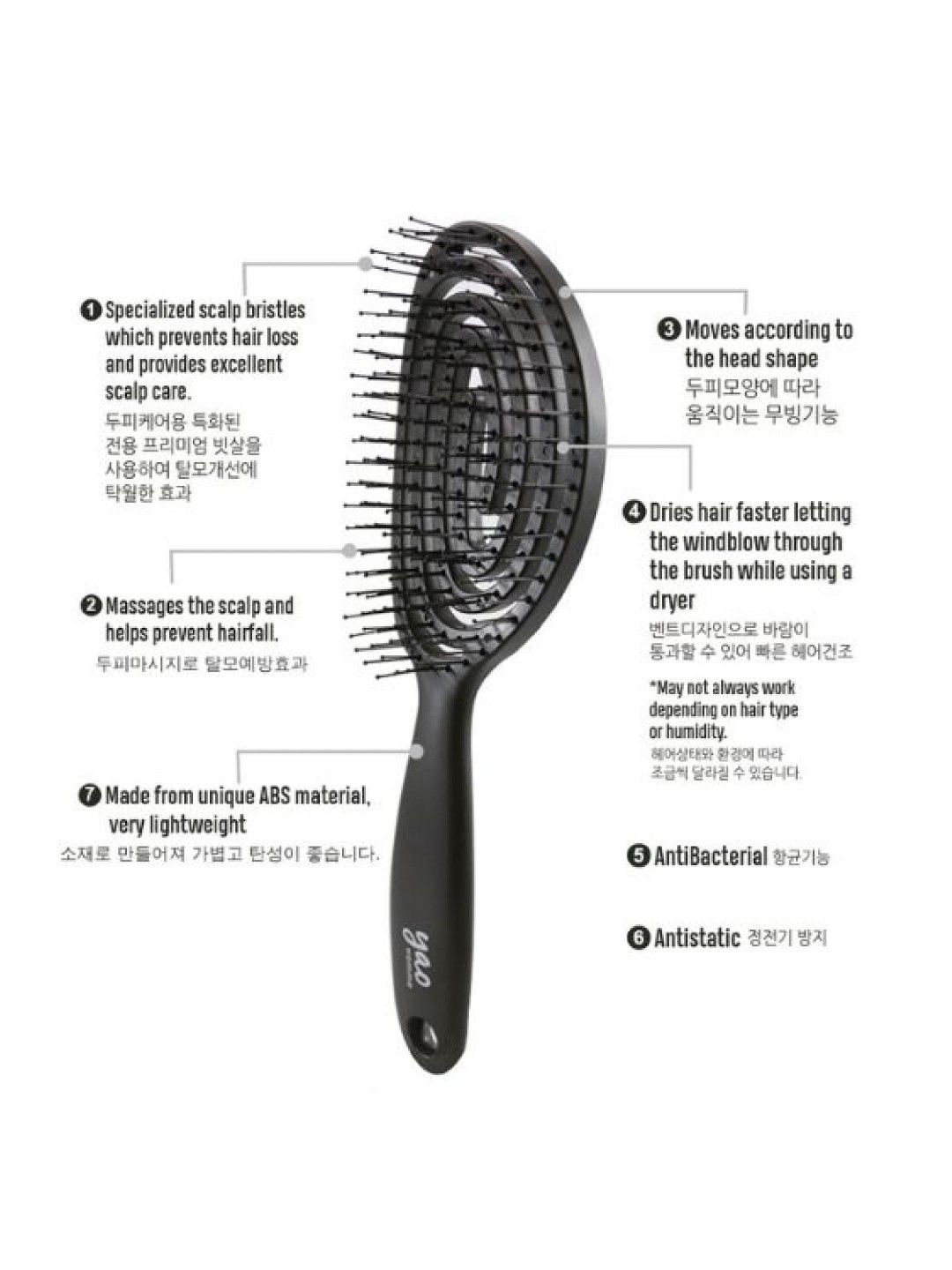 Yao Korean Hairbrush Yao Scalp Care Hair Brush specialized for Men Matte Black (For Men) (No Color- Image 3)