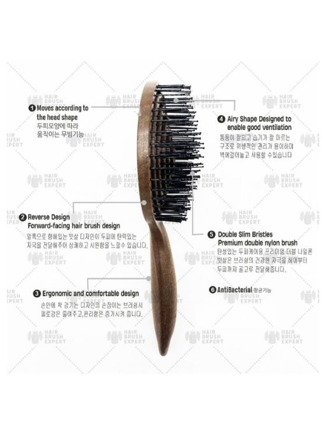 Yao Korean Hairbrush Yao Reverse Circle Sensitive Brush (For Sensitive Scalp) (No Color- Image 3)