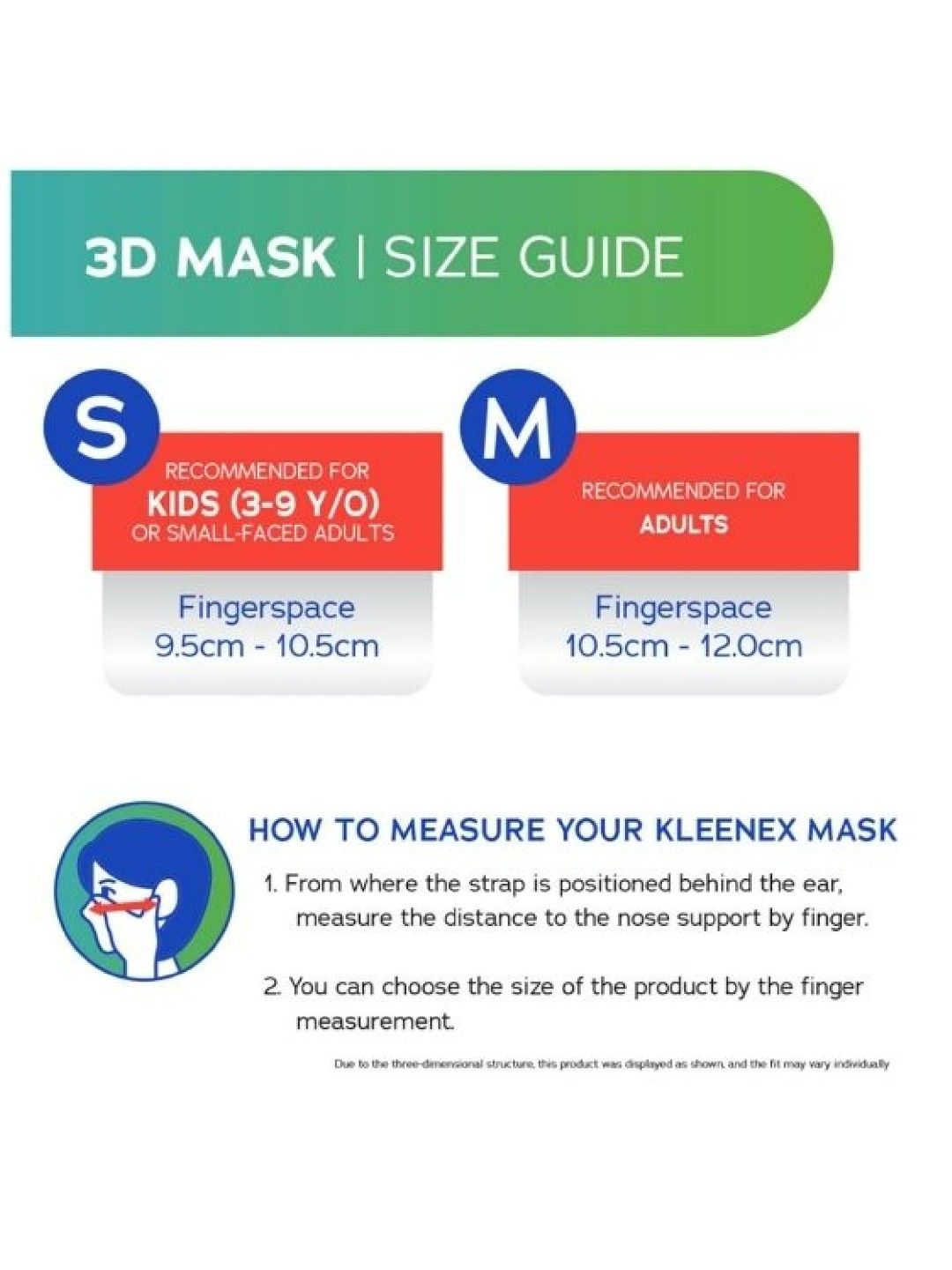 Kleenex Protect 3D Face Mask KF94 Small (1 mask) (No Color- Image 4)