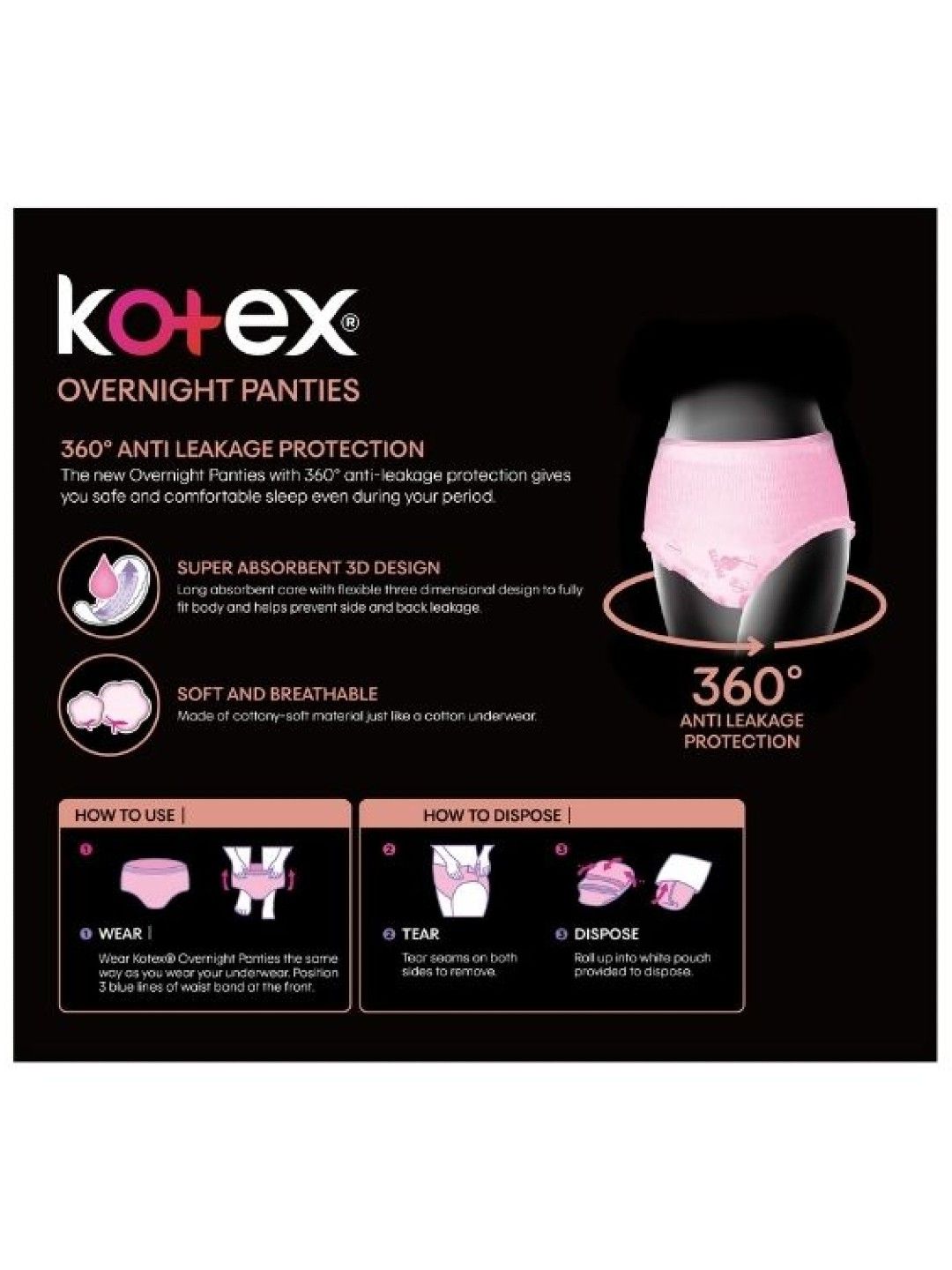 Kotex Overnight Panties - Size L-XL