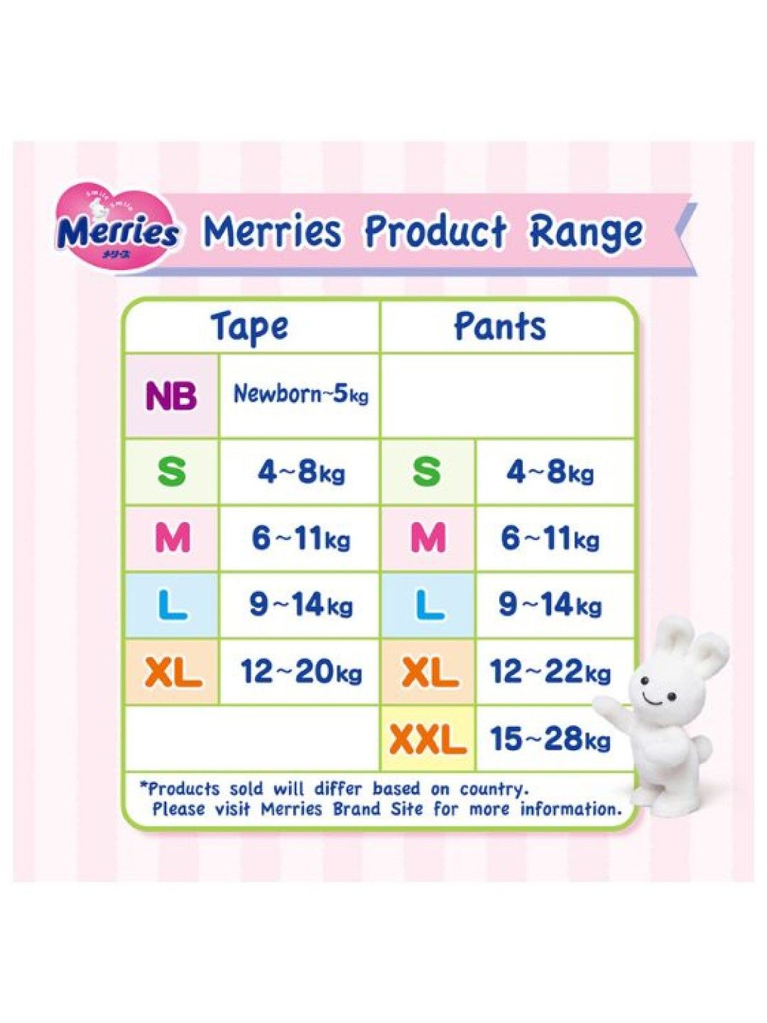 Merries Air-through Comfort Taped Diapers Newborn (60 pcs) (No Color- Image 4)