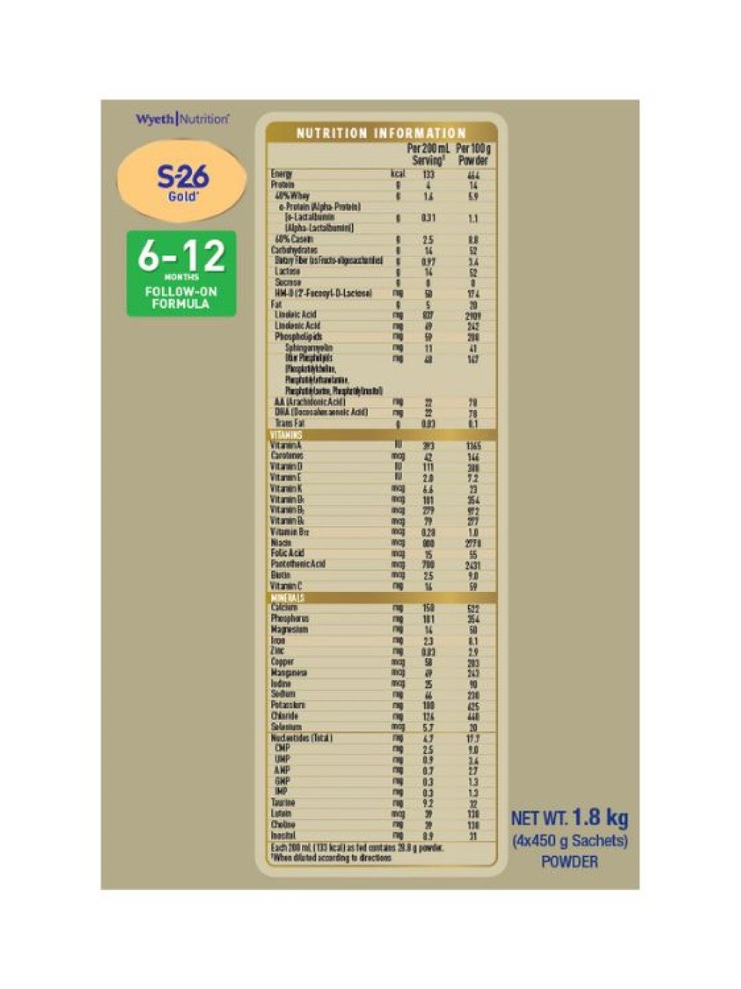 S-26 Gold Two Milk Supplement for 6-12 Months (1.8kg) (No Color- Image 4)