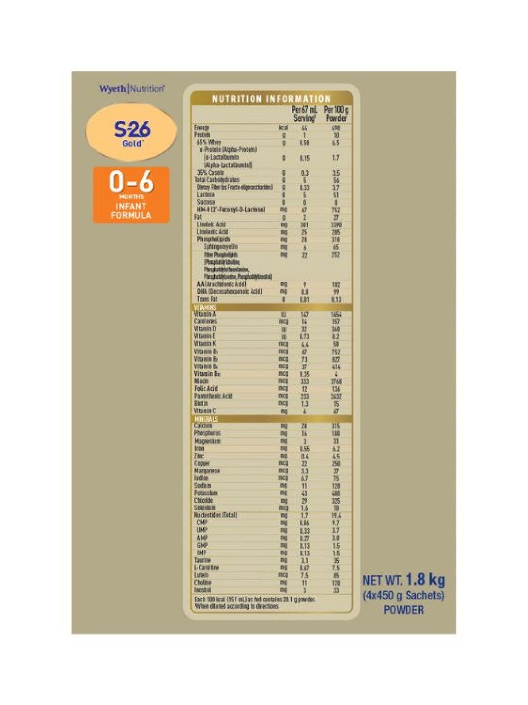 S-26 Gold One Milk Formula for 0-6 Months (1.8kg) (No Color- Image 4)