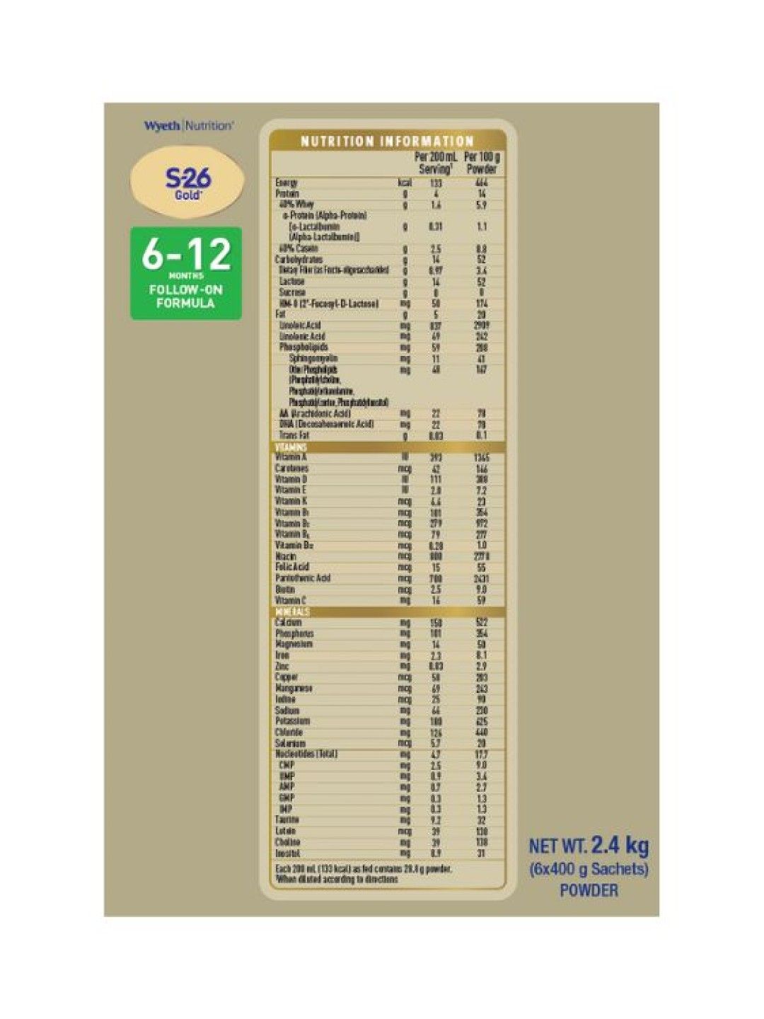 S-26 Gold Two Milk Supplement for 6-12 Months (2.4kg) (No Color- Image 4)