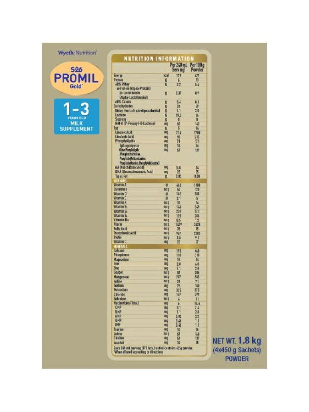 S-26 Promil Gold Three Milk Supplement 1-3 Years Old (1.8kg) (No Color- Image 4)