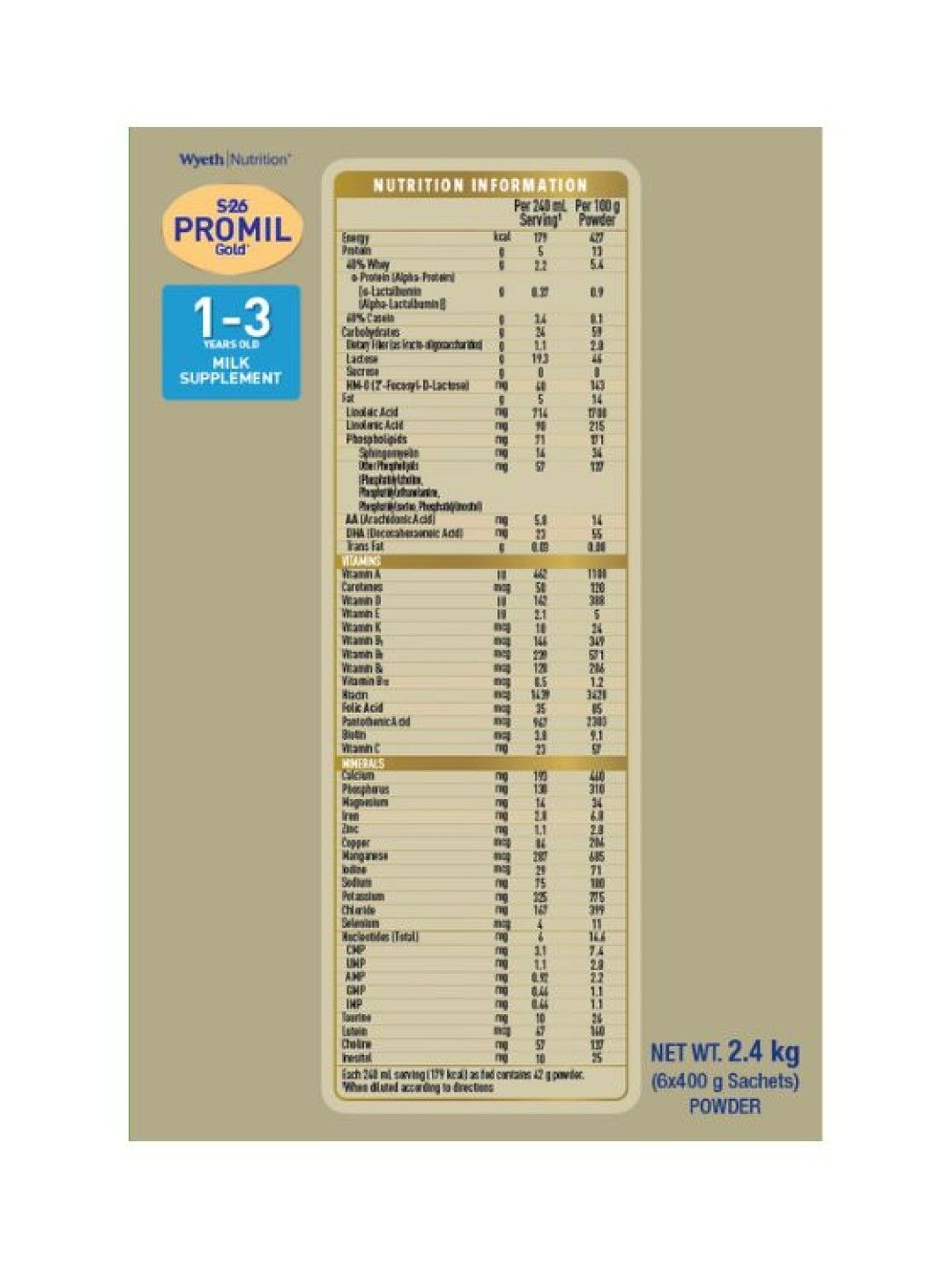 S-26 Promil Gold Three Milk Supplement 1-3 Years Old (2.4kg) (No Color- Image 4)