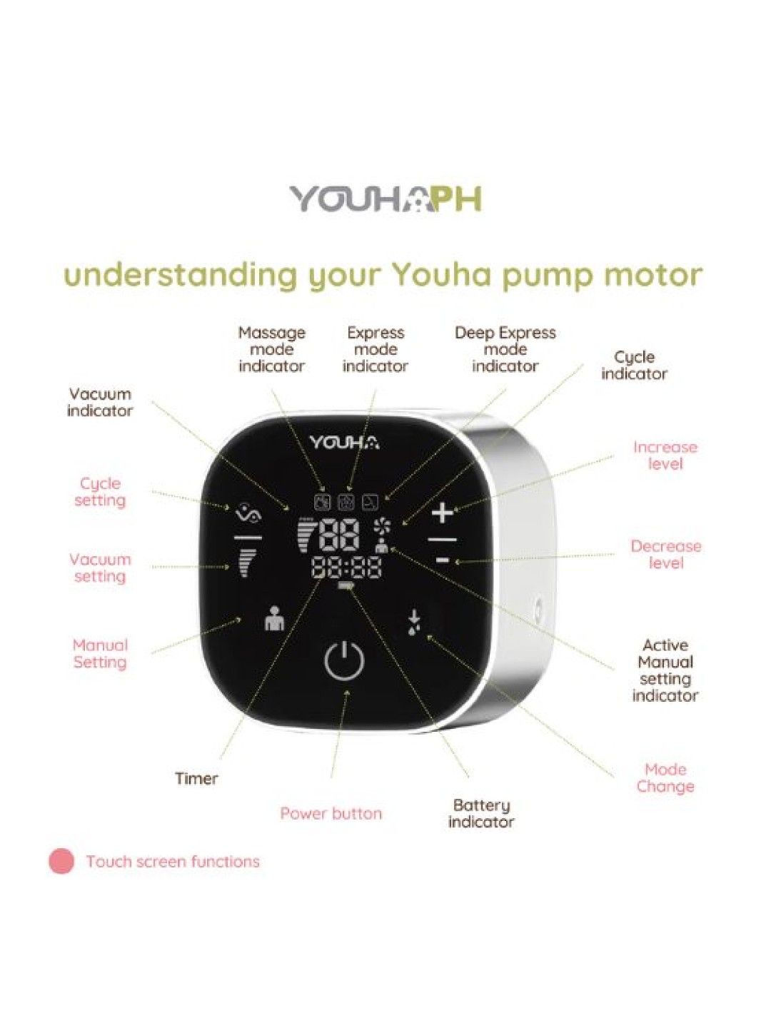 Youha The One Hospital-Grade Electric Breast Pump (No Color- Image 3)