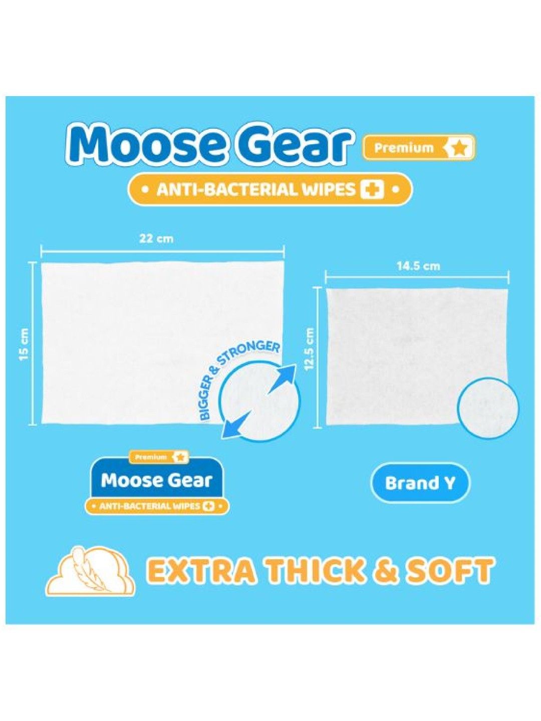 Moose Gear Baby Baby Wipes - Antibacterial 100s x 6 Pack (No Color- Image 4)