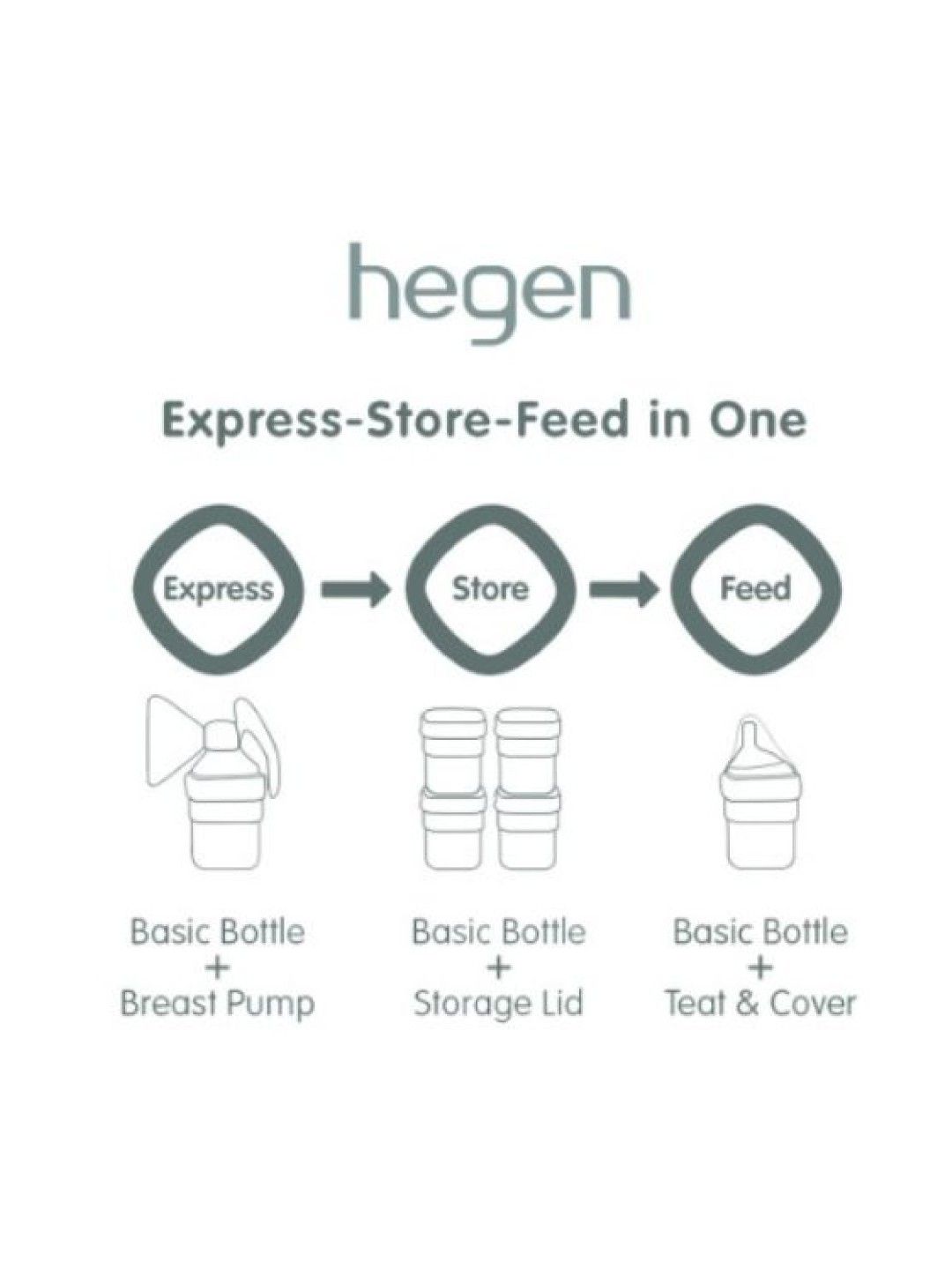 Hegen Transparent Cover (2-pack) (No Color- Image 4)