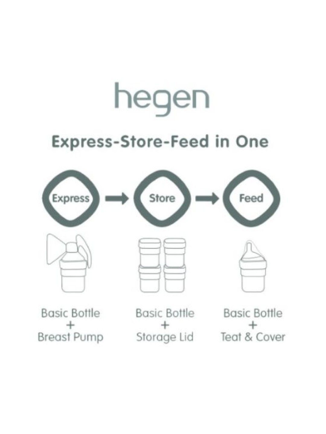 Hegen Standard Neck Breast Pump Adapter (2-pack) (No Color- Image 4)