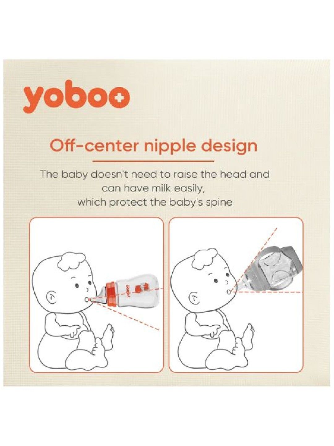 Yoboo Baby Feeding Bottle (160ml) (No Color- Image 3)