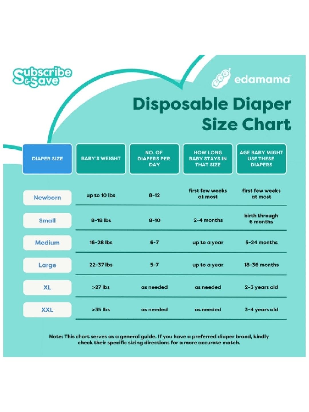 Uni-love [Bundle of 6] Airpro Baby Tape Diaper Medium (30pcs) - Subscription (No Color- Image 4)