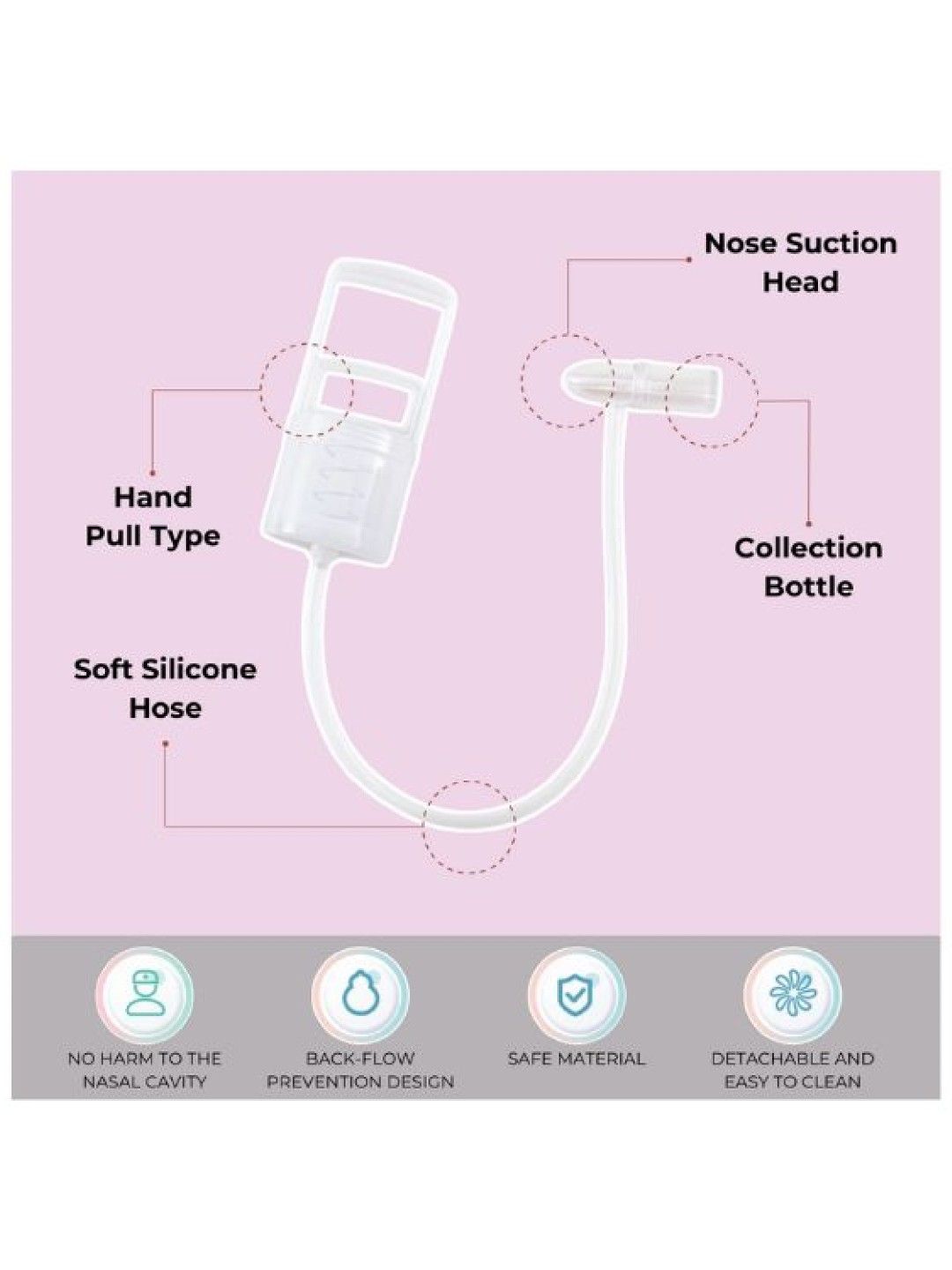 Mama Blends Hand-Pump Nasal Aspirator (No Color- Image 4)