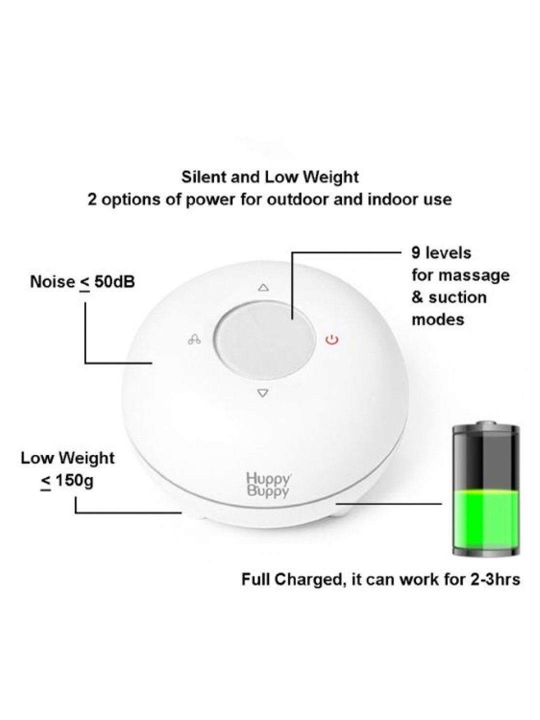 Huppy Buppy Electric Breast Pump Deluxe (No Color- Image 4)