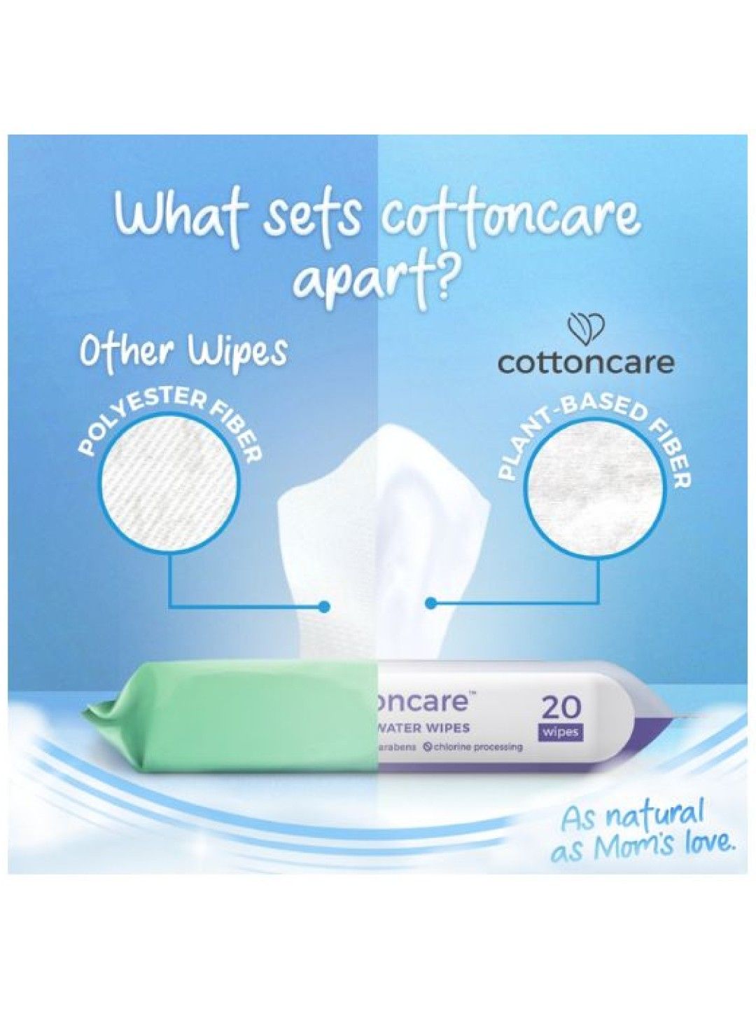 Cotton Central™ Cottoncare Plant-Based Water Wipes - Calming Lavender (20s) (No Color- Image 4)