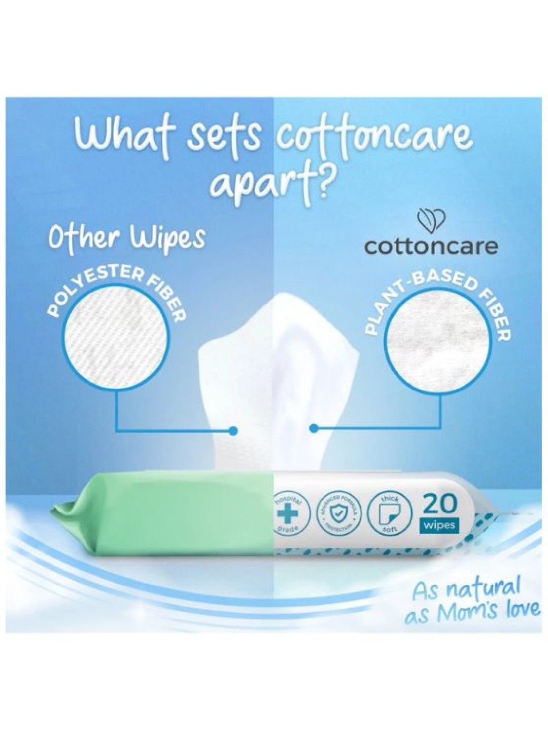 Cotton Central™ Cottoncare™ Antibacterial Plastic-Free Baby Water Wipes (20s) (No Color- Image 4)