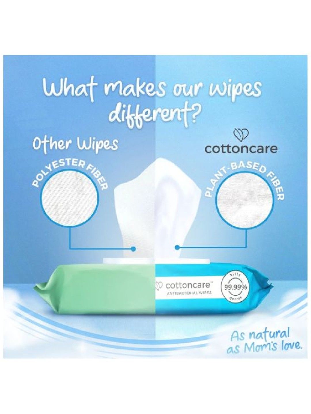Cotton Central™ Cottoncare™ Antibacterial Plastic-Free Baby Water Wipes 6 packs (480s) (No Color- Image 4)