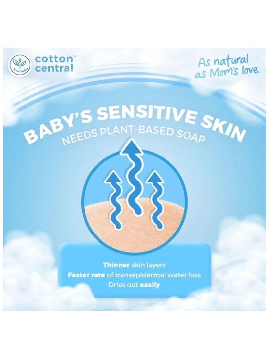 Cotton Central™ Cottoncare™ Calming Lavender Natural Baby Fabric Softener (1200ml) (No Color- Image 4)