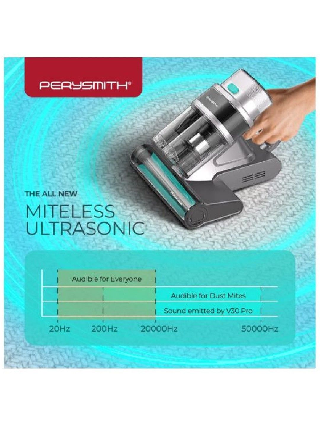 Perysmith Dust Mite Corded Vacuum Cleaner with UV and Mite Sensors - V30PRO (No Color- Image 4)