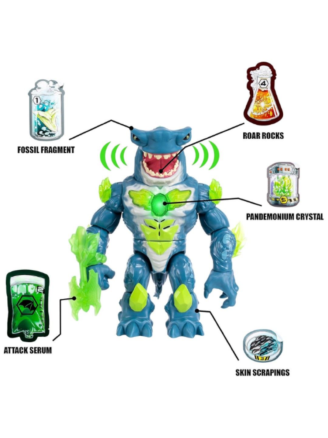 Beast Lab Shark Beast Creator (No Color- Image 4)