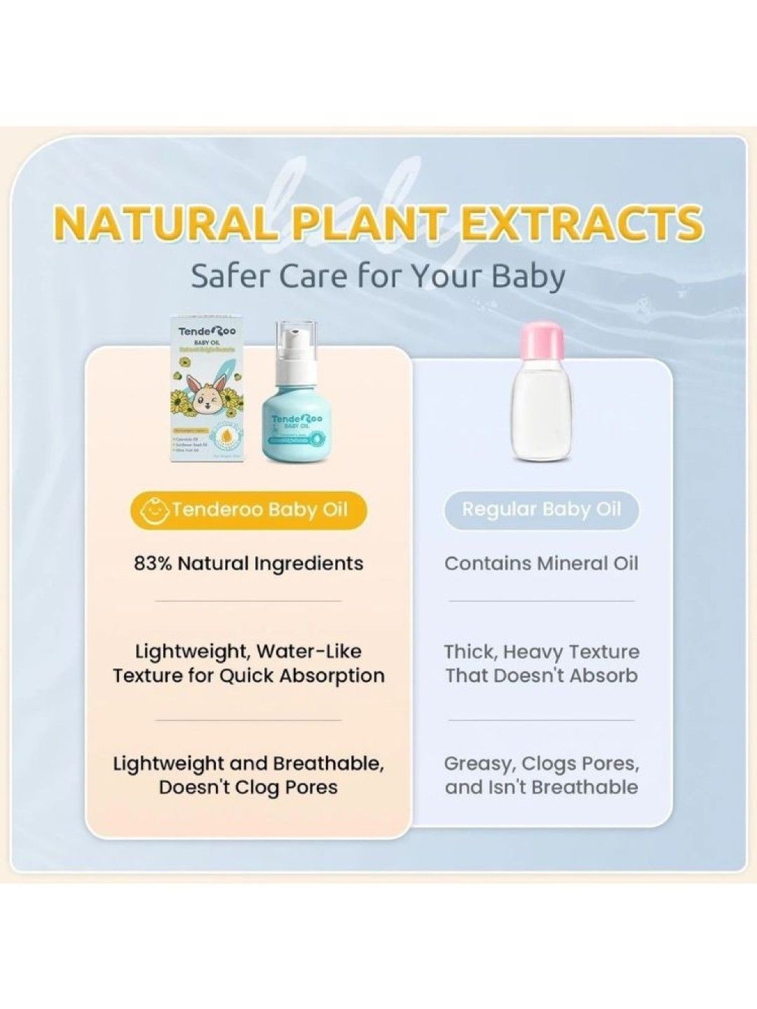 Tenderoo Natural Baby Oil 50ml (No Color- Image 4)