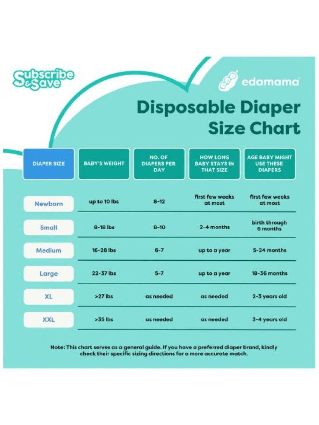 bean [Bundle of 3] Cloud Fit Diapers Small (30s) - Subscription (No Color- Image 4)