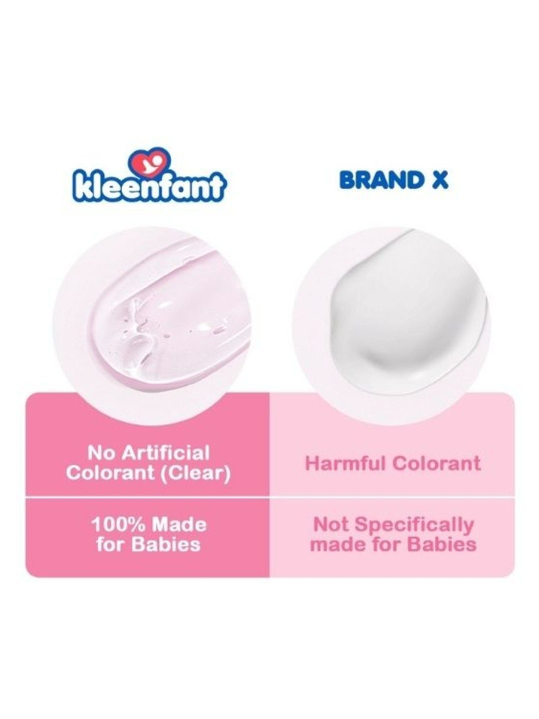 Kleenfant All Natural Baby Lotion (100ml) (No Color- Image 2)