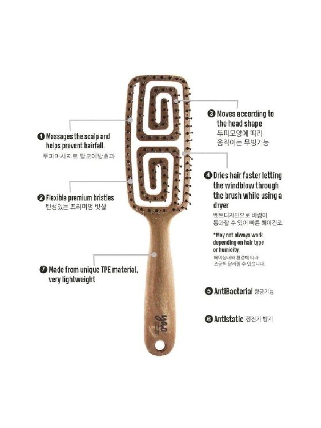 Yao Korean Hairbrush Yao Moving Mini Hair Brush (For Short Length Hair) (No Color- Image 2)