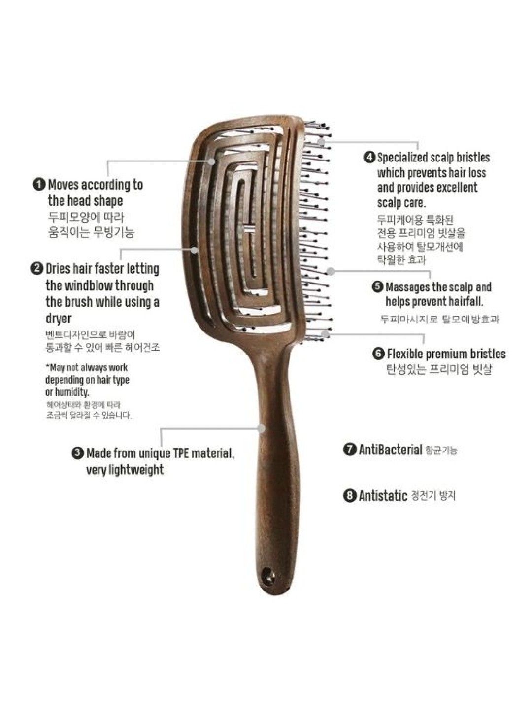 Yao Korean Hairbrush Yao Moving Square Hair Brush (For Long Length Hair) (No Color- Image 3)