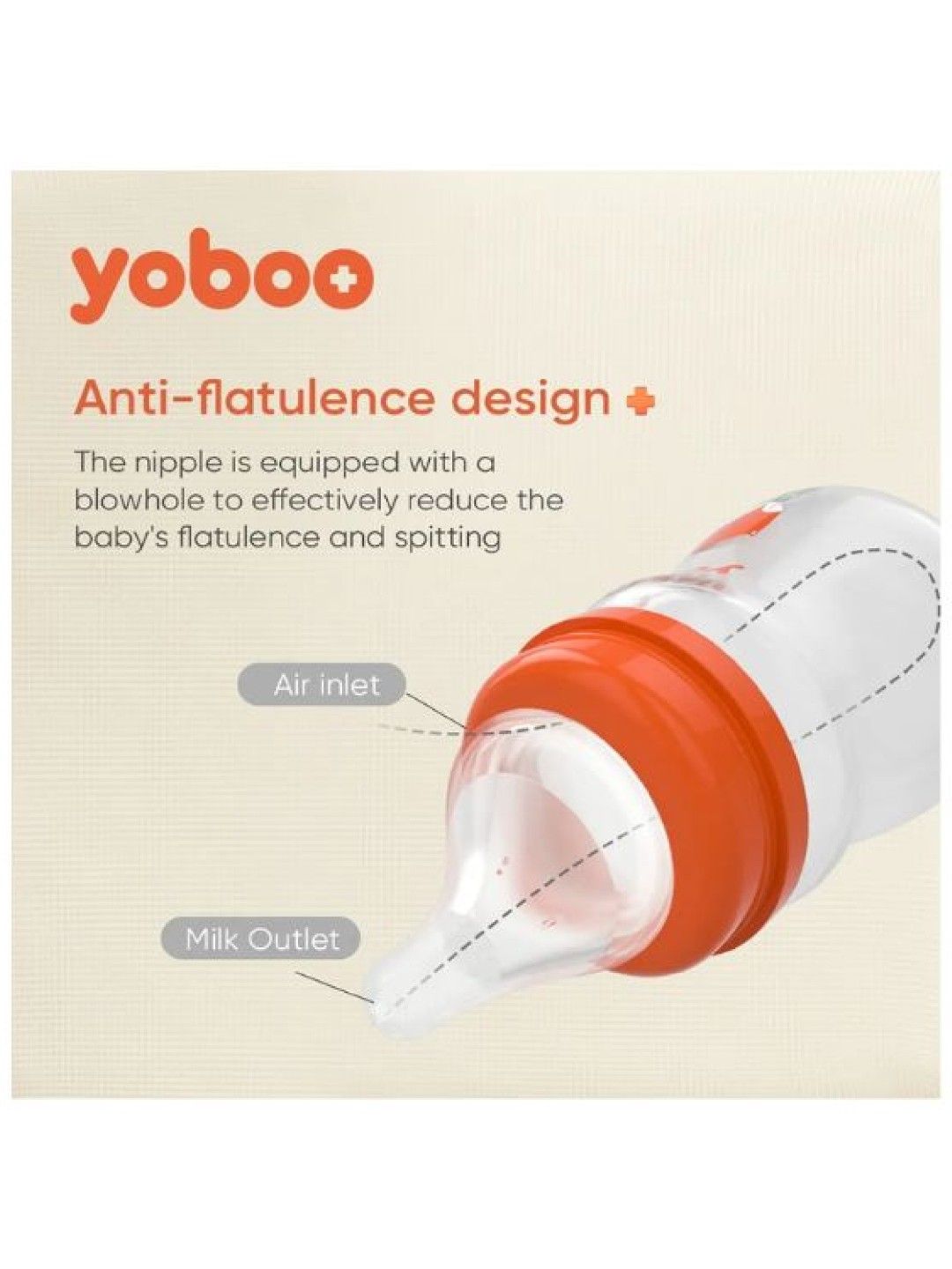 Yoboo Baby Feeding Bottle (160ml) (No Color- Image 4)