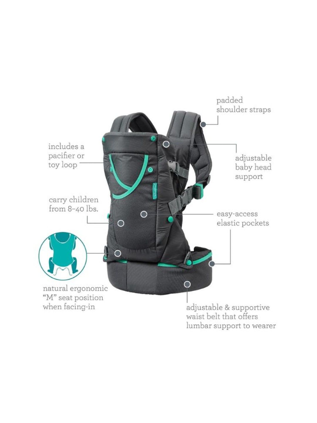 Infantino Carry On Active Multi-Pocket Carrier (No Color- Image 4)