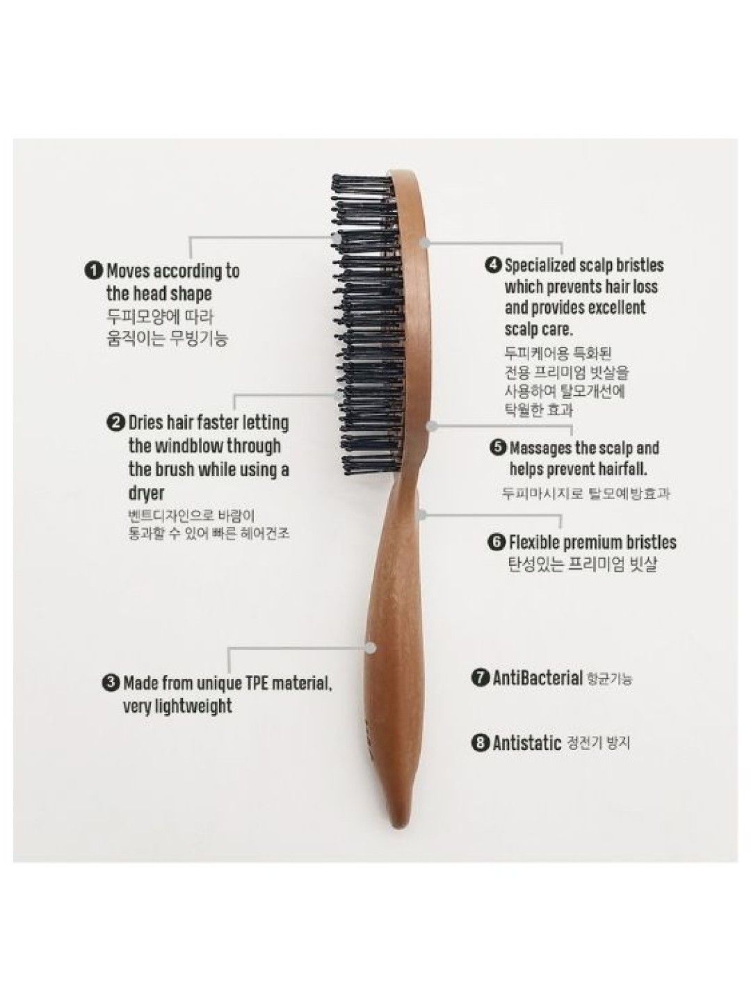 Yao Korean Hairbrush Yao Moving Circle Hair Brush (For Volumizing Hair Naturally) (No Color- Image 4)