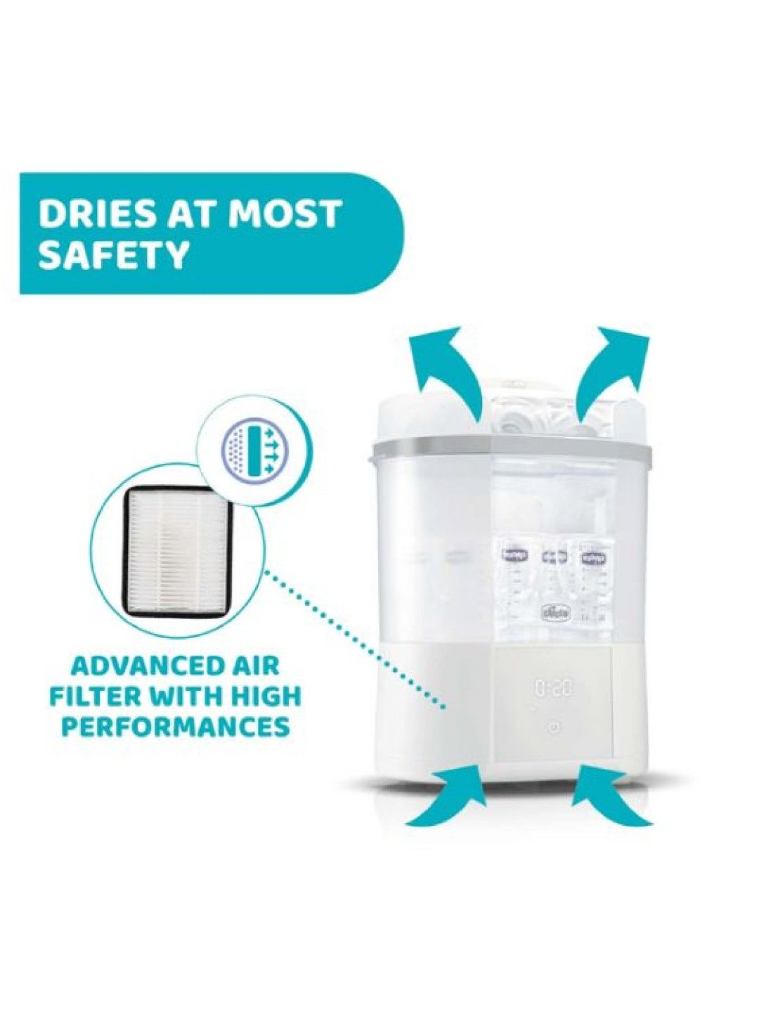 Chicco Electric Steam Sterilizer with Dryer (No Color- Image 4)