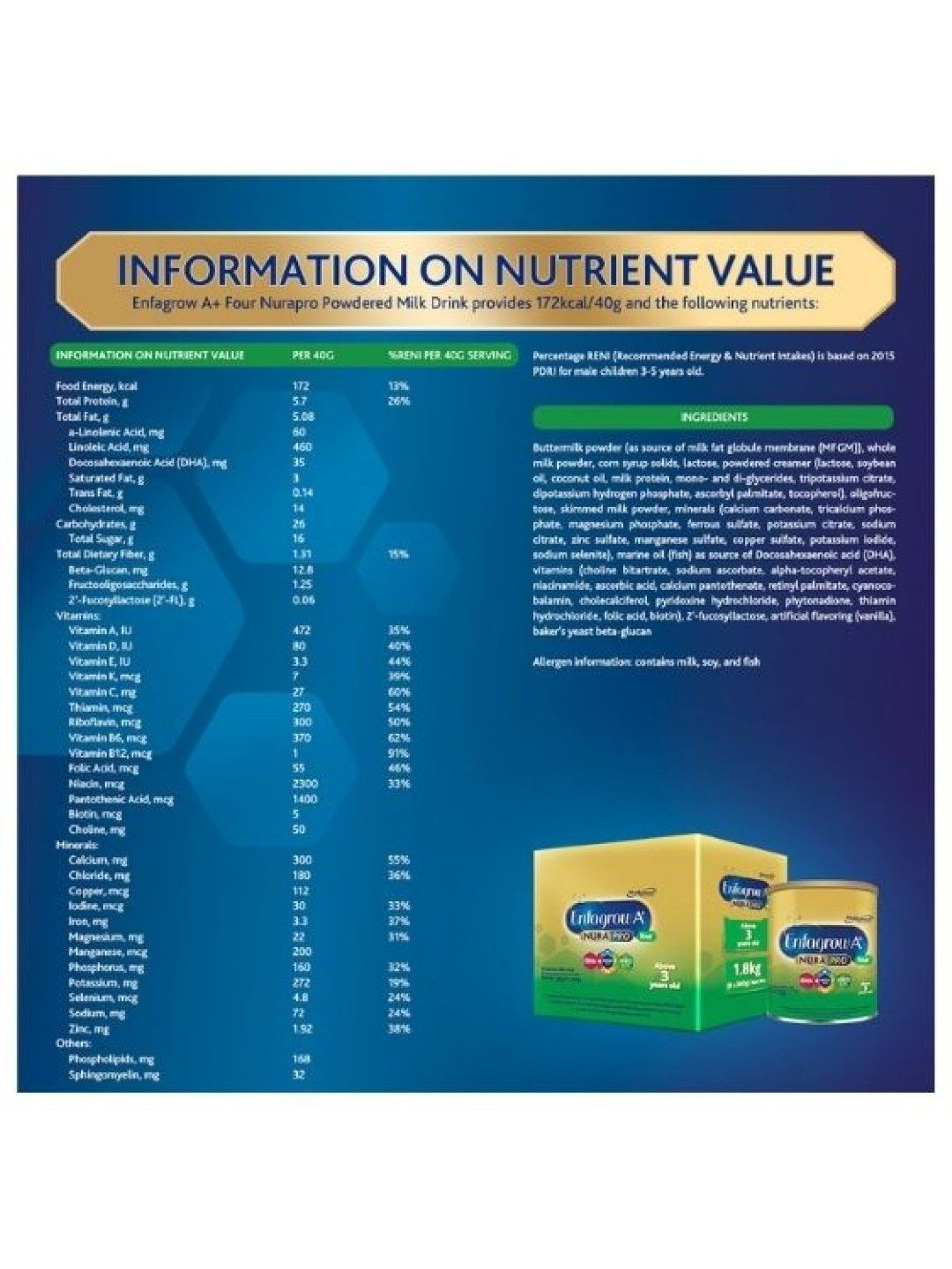 Enfagrow A+ Four Nurapro Powdered Milk Drink 2.4kg (One Month Pack